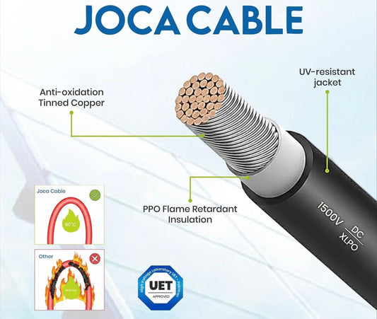 DC Solar Cable 6mm² Tin Copper XLPO/XLPO Flexible Cable – 1500V DC